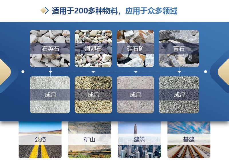 加氣塊打砂機(jī)_加氣塊制砂機(jī)設(shè)備_加氣塊打砂機(jī)價(jià)格