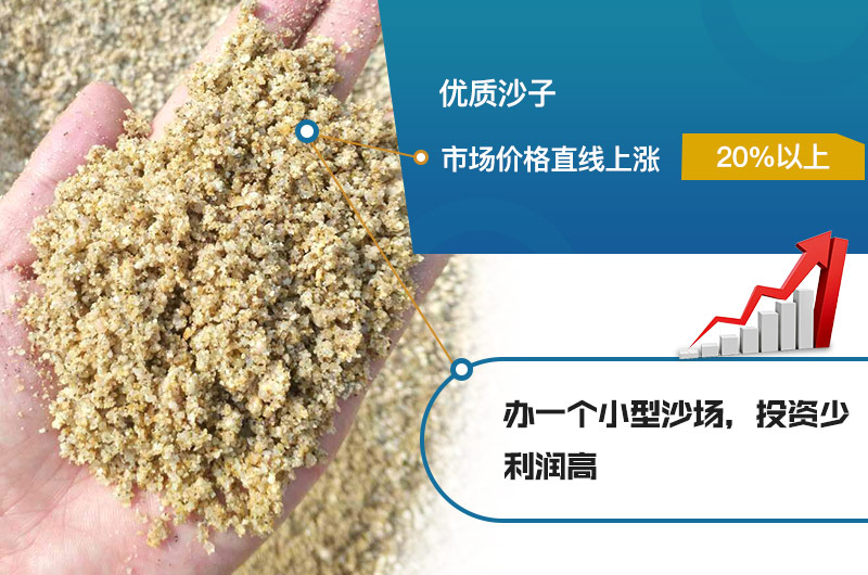 Ͷ�Yɰʯ���a(ch��n)�����X(qi��n)����Һ����(du��)݁��ɰ�C(j��)��ô�ӣ�