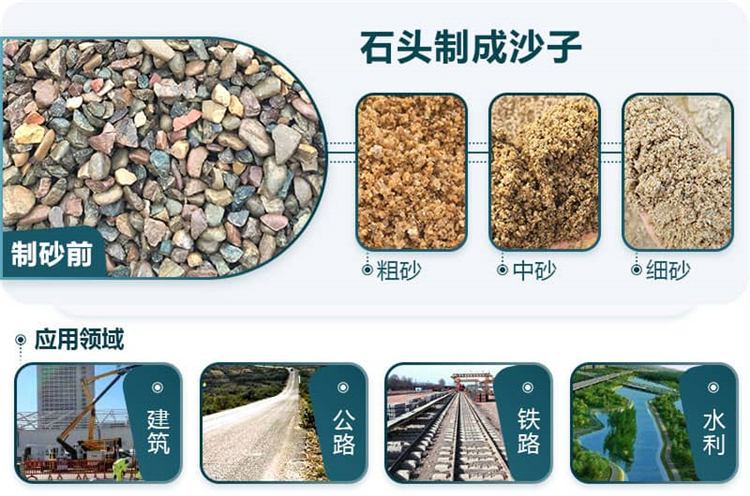 液壓對輥制砂機 沙場老板公認好用的生產(chǎn)設(shè)備華盛銘大型對輥制砂機